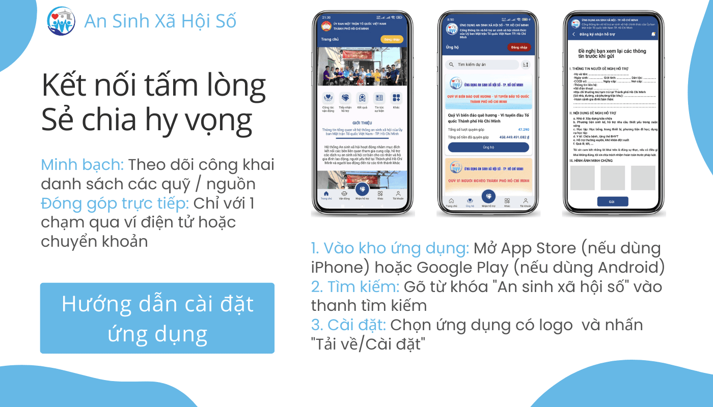 Mặt trận tổ quốc - TP HCM